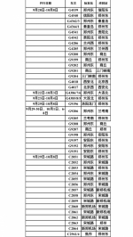 今年双节期间 郑州东站将加开41趟临客 - 河南一百度