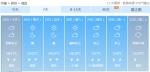 快把口罩备好！今年秋天郑州的第一波浓雾来了！气温却冲回20℃＋ - 河南一百度