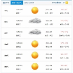 河南多地发布霜冻预警!最低温将降到0℃以下 - 河南一百度