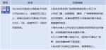 河南省发布大风蓝色预警 全省大部有5级风 - 河南一百度