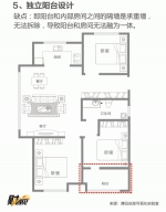 河南想买房的注意！这5种户型，再便宜也不能买！ - 河南一百度