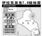 两伊边境强震致超300人遇难 山崩、断电影响救援 - 河南频道新闻