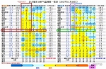 今晨河南气温再创新低！周末言"晴"剧开播 - 河南一百度