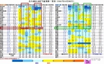 冷空气不"限号"！两股正在来河南路上 气温将要"抖三抖" - 河南一百度