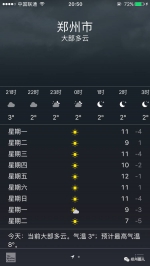 -7℃＋6级大风.....未来几天将有3波冷空气抵达河南！ - 河南一百度