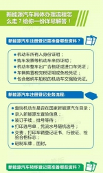 河南七地新能源车本月将启用"绿牌" 快看都是哪里 - 河南一百度