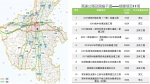 郑州2018城建计划全出炉?涉及7大方向,9个区 - 河南一百度