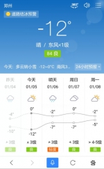 郑州今天早上最低温-17℃？真相来了！ - 河南一百度