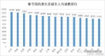 今年春节旅游预测报告:河南人最舍得花时间,国人最爱去这个国家 - 河南一百度