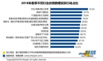 跳槽季来了！郑州等新一线城市首超北上广深成白领首选 - 河南一百度