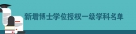 重磅!新增博士、硕士学位授权点名单出炉,有河南哪些学校？ - 河南一百度