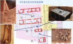 2017年度河南省五大考古新发现 - 河南一百度