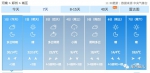 暴跌23℃！河南将开启风+雨+降温模式！清明假期"泡汤"！ - 河南一百度