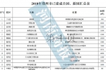 权威发布！郑州今年已新增了100个公园游园，具体位置如下 - 河南一百度