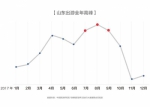 山东热门景点TOP10排行榜出炉！青岛独占9席霸榜 - 河南频道新闻