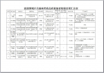 快来看!这10家企业插座工商抽检不合格 你家在用吗? - 河南一百度