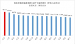 微信图片_20181008191615 - 河南一百度