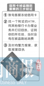 人在美国带着卡，卡在法国被盗刷四百欧元！这事两年多了还没欺解决 - 河南一百度