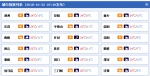 今日升温！郑州最高24℃！三天后气温暴跌，还有新一轮污染来袭 - 河南一百度