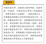 年度最大规模!河南18地市4099家企事业单位招人啦! - 河南一百度