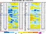 冷空气驾到!大风+降温，今夜起河南大部有雨，局部有雨夹雪 - 河南一百度