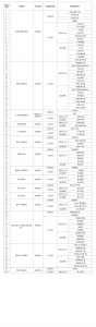 河南省互联网信息办公室关于河南日报报业集团等15家单位拟取得互联网新闻信息服务许可的公示 - 河南一百度