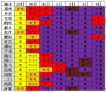 图片2 - 河南一百度