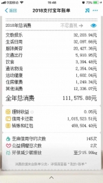 算错了？郑州一女白领年薪6万多，支付宝年度账单却有11万…… - 河南一百度