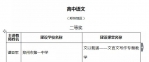 郑州这些教师被点名表扬，有你母校老师吗？ - 河南一百度