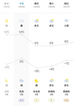 郑州明天骤降7℃！河南多地周末有雪！ - 河南一百度