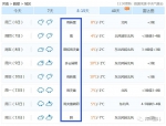 最低降温8℃!年前最后一场雪来河南啦!你那里下雪了吗? - 河南一百度