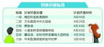 五一前 郑州贾鲁河这6个标段将对外开放 - 河南一百度