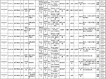 有编制!2019年全军公开招聘文职人员，河南地区698个岗位! - 河南一百度