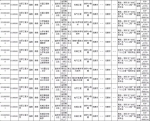 有编制!2019年全军公开招聘文职人员，河南地区698个岗位! - 河南一百度