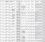 有编制!2019年全军公开招聘文职人员，河南地区698个岗位! - 河南一百度