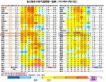 未来三天河南继续晴暖模式，明天全省大部地区最高温将升至24℃！ - 河南一百度