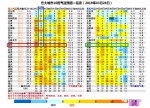 “春夏”自由切换！河南明晚冷空气来袭：4级大风+8℃降温！ - 河南一百度