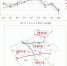 河南天气要疯!清明升至32℃，下周骤降14℃，重回“1”时代 - 河南一百度