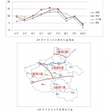 河南天气要疯!清明升至32℃，下周骤降14℃，重回“1”时代 - 河南一百度