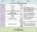 2019全国短视频创意峰会参会指南 - 河南一百度