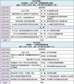 2019全国短视频创意峰会参会指南 - 河南一百度