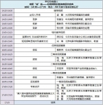 2019全国短视频创意峰会参会指南 - 河南一百度