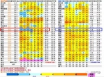 气温狂降10℃！河南未来几天雨水刷屏，小雨、中雨范围已定 - 河南一百度