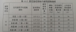 郑州：“五一”过后 打球小伙和广场舞大妈将不再为场地争吵 - 河南一百度