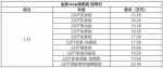 户外玩家玩起家用会是怎么样的？新款Jeep指南者告诉你 - 郑州新闻热线