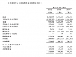 艾德证券期货：中国光大水务赴港上市，估值相对偏高! - 郑州新闻热线