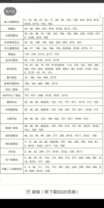 配合地铁5号线开通，郑州市撤停12条公交线路 - 河南一百度