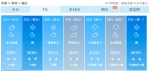 今天迎来小满节气 明后两天高温、干热风来袭 - 河南一百度