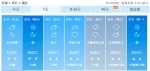 河南要热炸了！逼近40℃！本周先飙高温再有雨 - 河南一百度