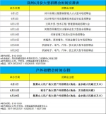 郑州11场招聘会集中来袭!8万多个就业岗位任你选! - 河南一百度